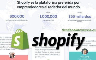 Cuando crear una tienda online con Shopify, ventajas e inconvenientes