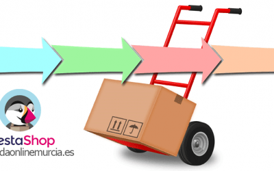 Gestionar y configurar los estados de pedido en Prestashop