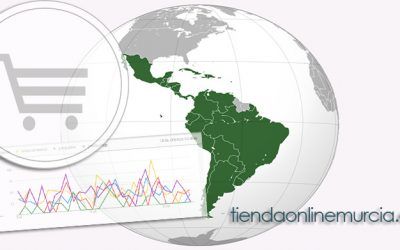 Análisis plataformas y CMS más utilizados para tienda online en Latam: México, Colombia, Chile y Argentina.