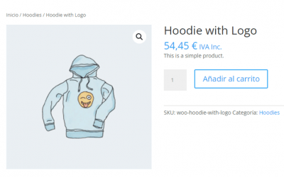 Cómo mostrar los precios de productos con o sin IVA incluido en Woocommerce